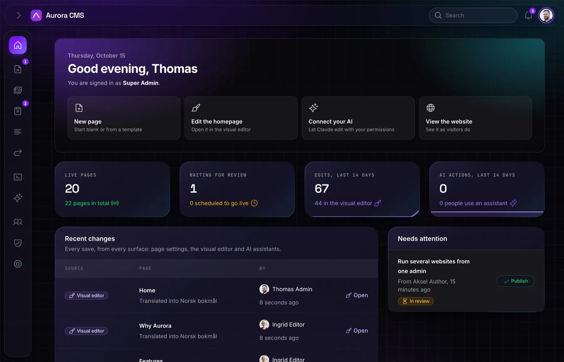 The Aurora dashboard