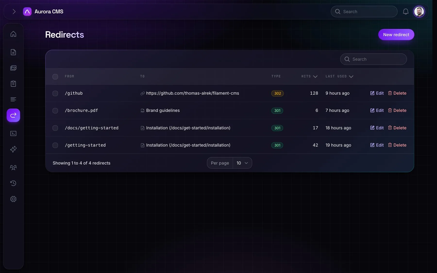 The redirects list, with old addresses, where they go, their type and how often they are used